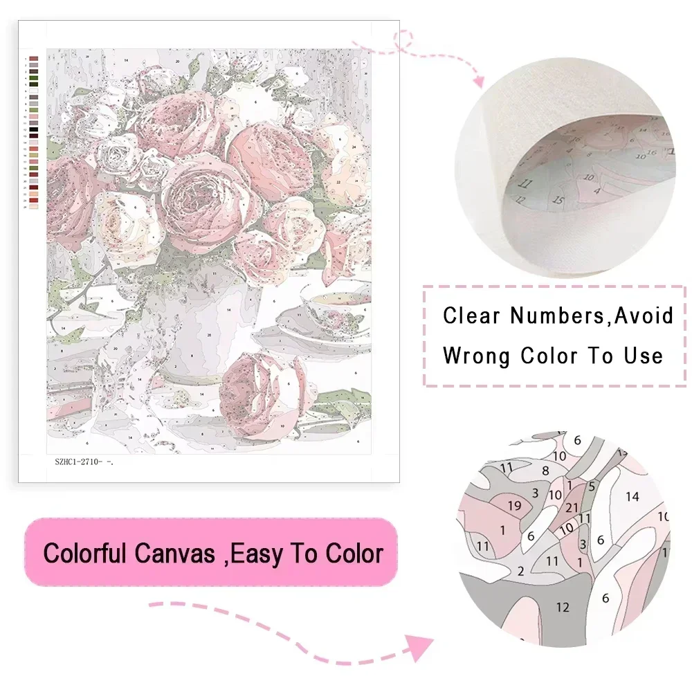 Oil Painting By Numbers Japane - Japanese Lifestyle Game ulasan dan harga